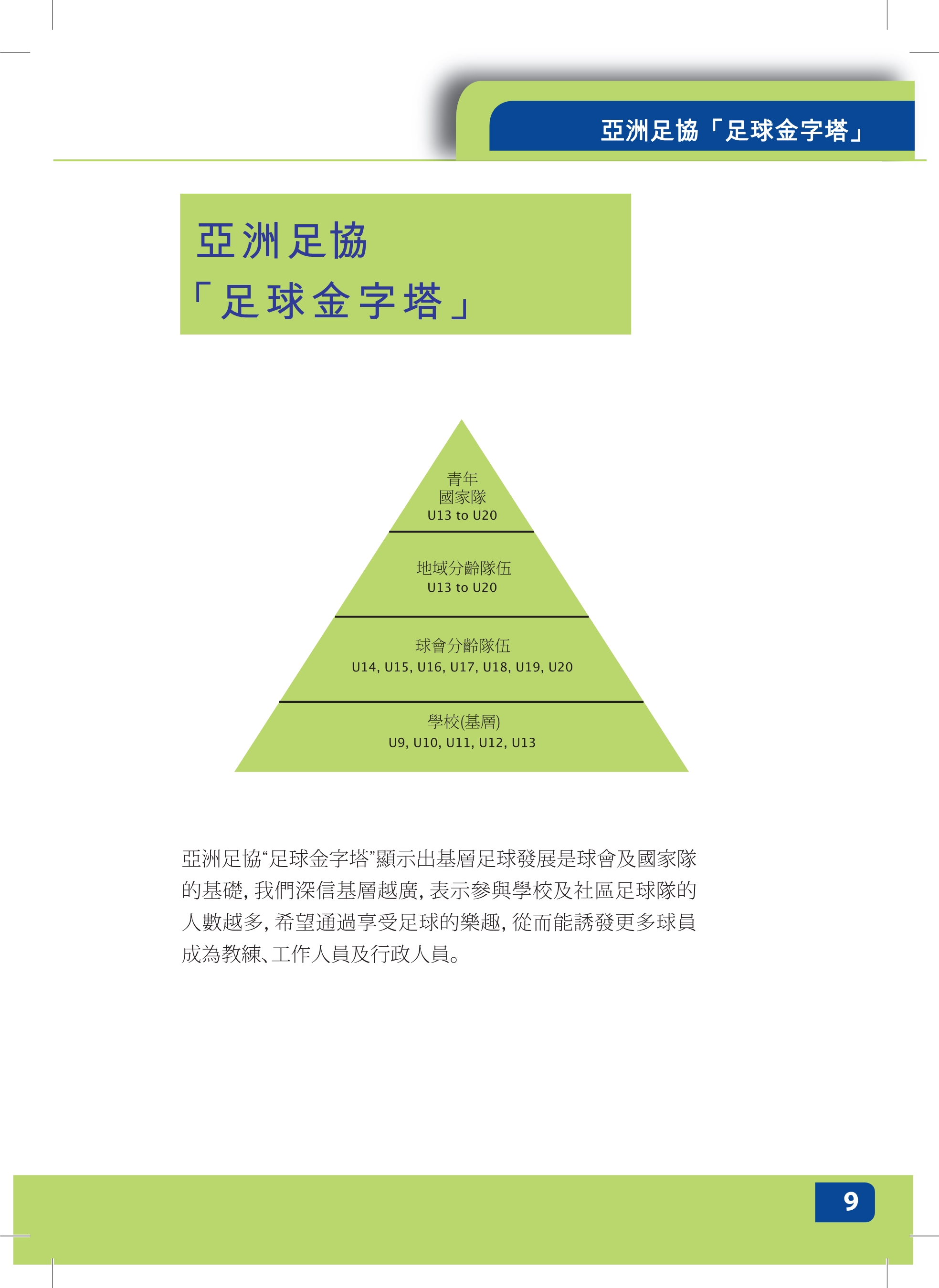 足球教练员培训内容有哪些,足球教练员日常培训