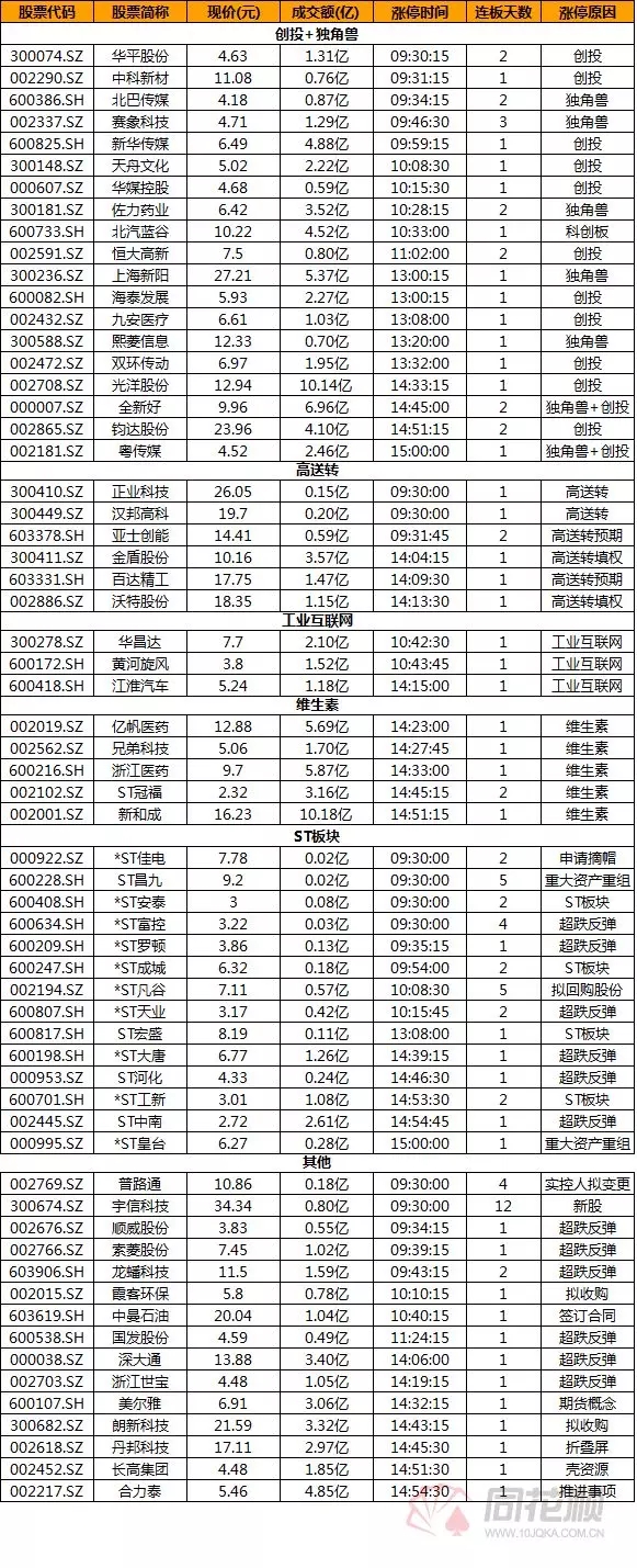 原创｜摩恩电气为啥干不过光洋股份（11月22日评）