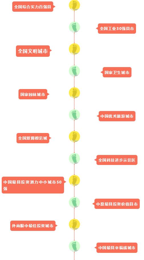 向世界推介美丽的家乡,向世界推介洛阳