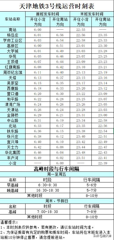 天津超全通讯录，您一准儿用得上