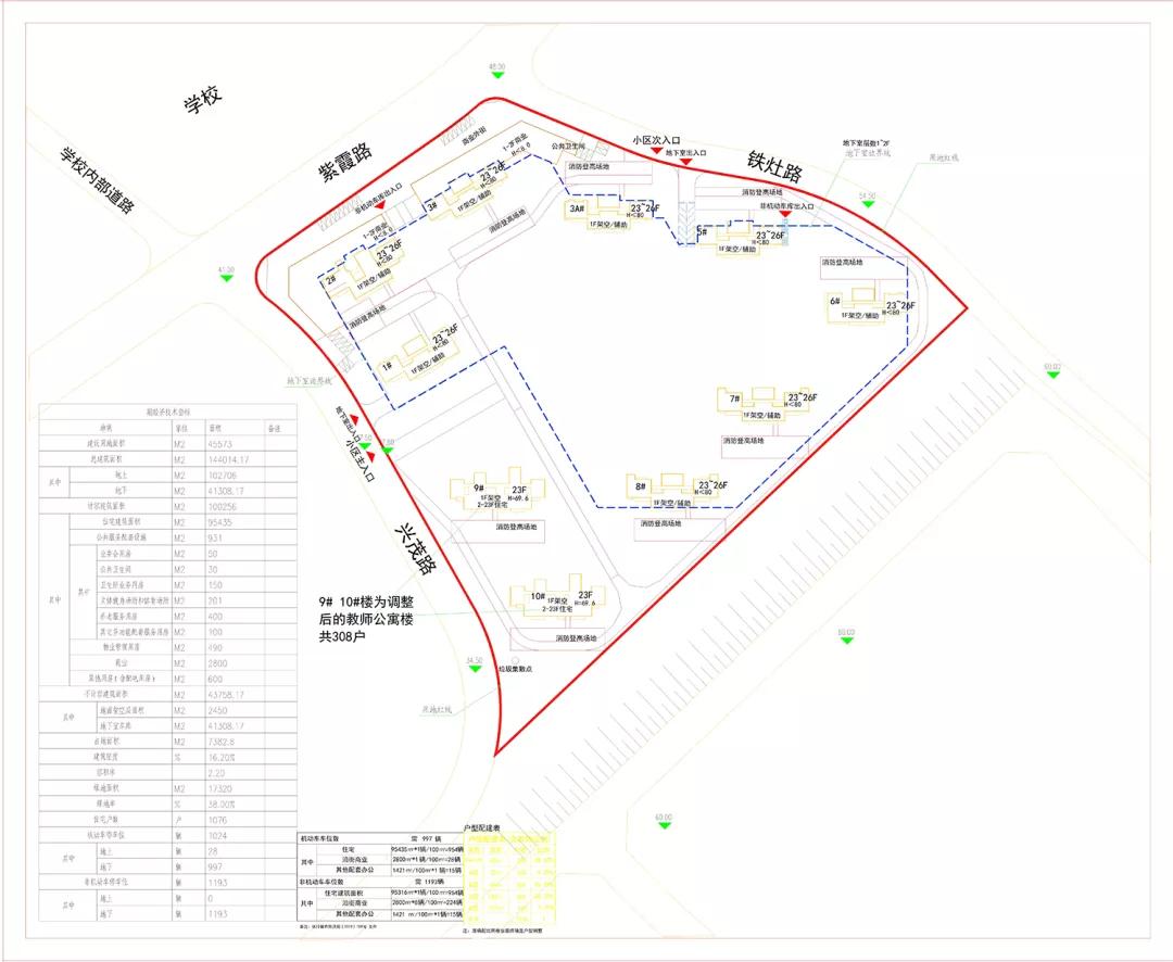 超全！晋江/台商片区在售/待售楼盘最新动态汇总