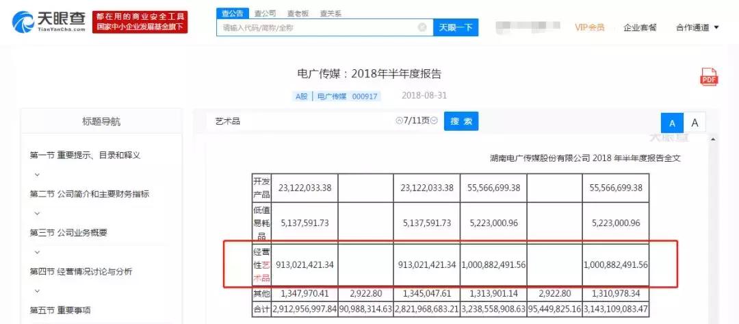 徐悲鸿油画2亿,芒果台巨资买下国色芳华
