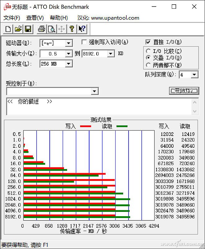 西部数据sn5501t打游戏评测,为游戏而生免费观看