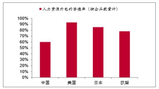 前程无忧的风险,前程无忧要求太高怎么办