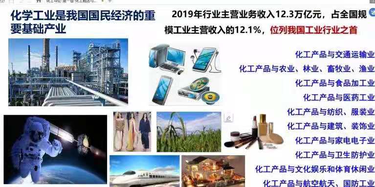 化工对社会的意义,化工行业对于国民经济的重要性