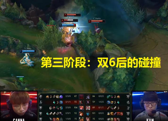 lol辅助瑟提怎么出装,lol上单瑟提技能介绍