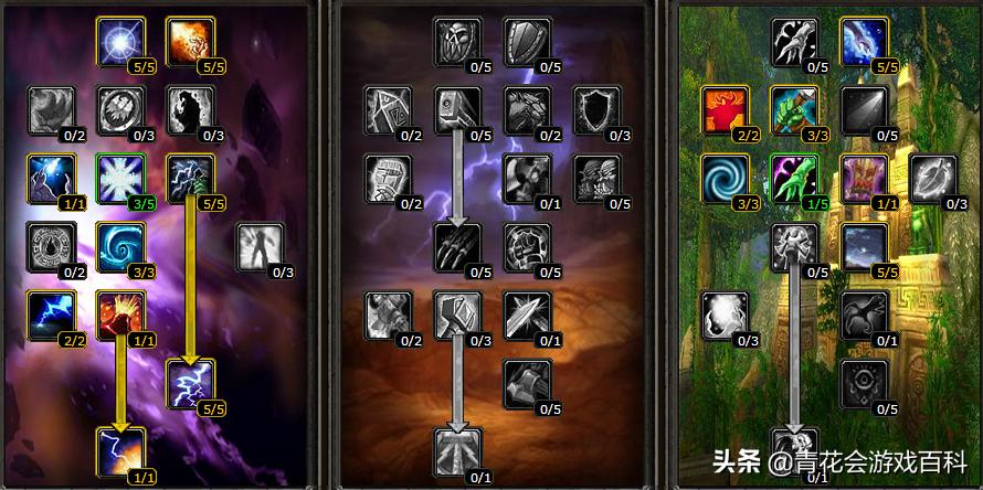 9.0萨满祭司练级天赋,44级萨满祭司练级什么天赋