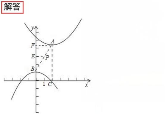 初中数学分式巩固题讲解,初中数学分类讨论思想有哪些