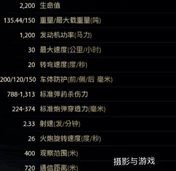 坦克世界闪击战e-100歼击车进化史,坦克世界e-100歼击车使用指南