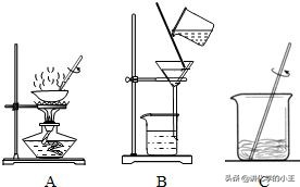 高中化学蒸发浓缩冷却结晶过程,高中化学晶体讲解视频