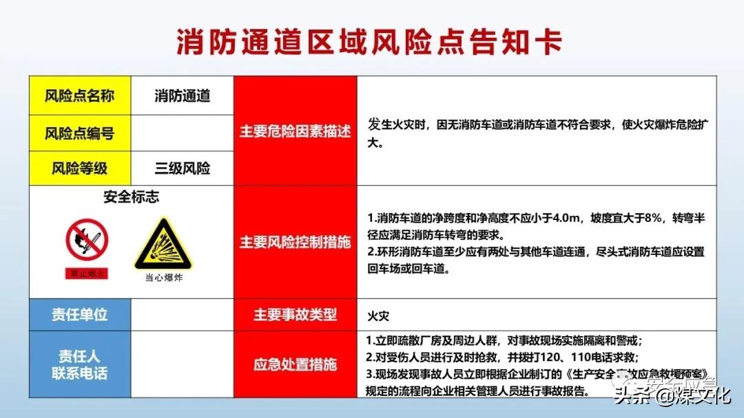 岗位风险告知卡最新模板,液化气站2021新版岗位风险告知卡