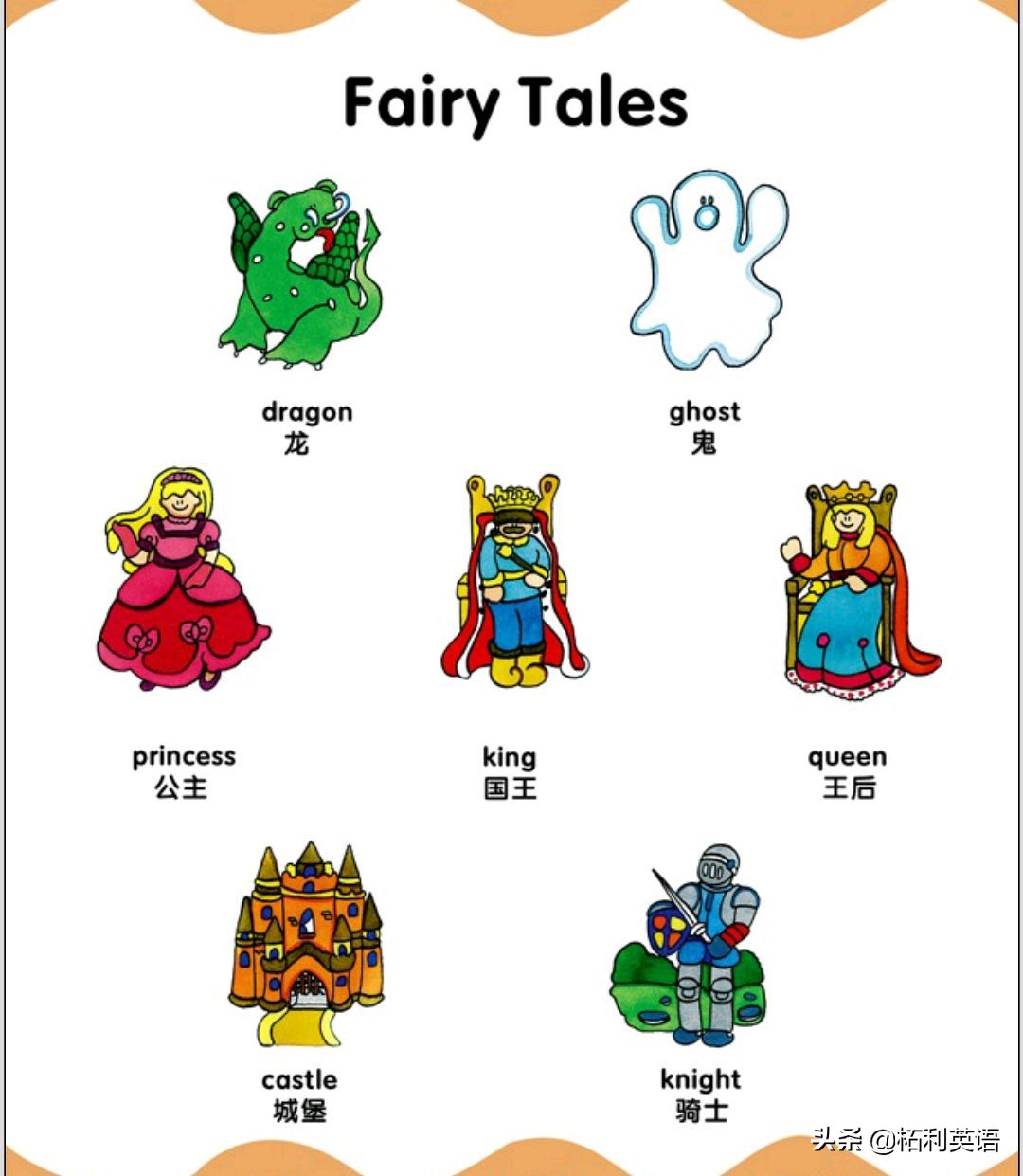 生活中常用的3000个英语单词短语,生活英语单词谐音大全