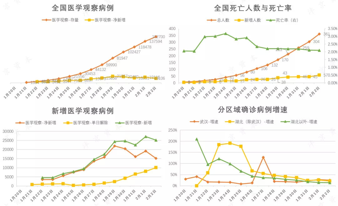 暴跌深度解析,连续阳跌怎么看后市