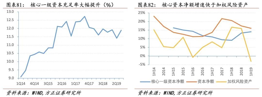 招行二十年转型路,过去、现状与未来