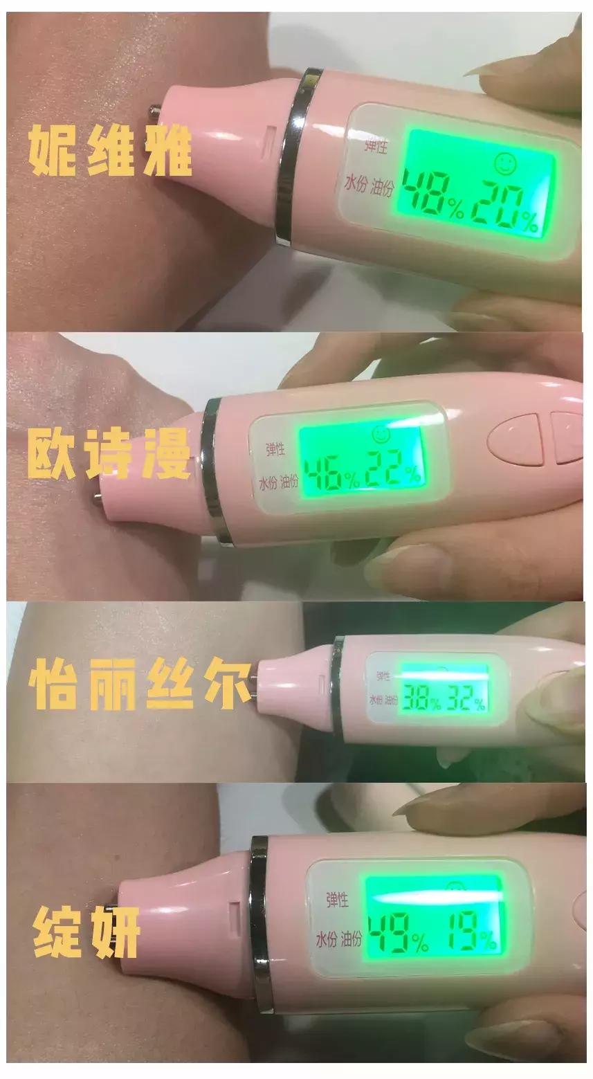 防晒测评是否合理,蓝胖子防晒和安耐晒防晒测评