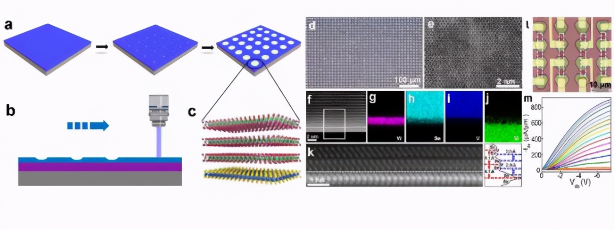 携手华为、研发“中国芯”、助力“天和核心舱”发射升空,湖南大学实力顶尖!