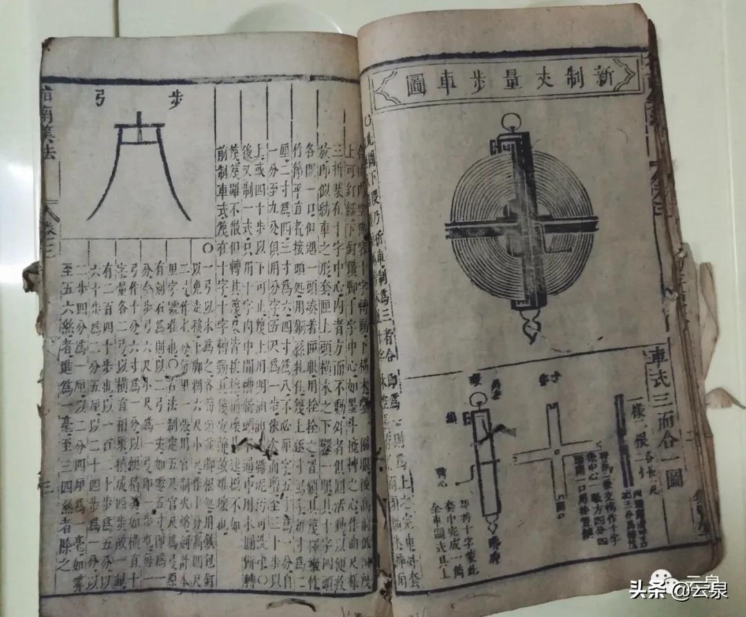 古代人是如何丈量土地计算房地产面积的?明清珠算与鱼鳞图册联想