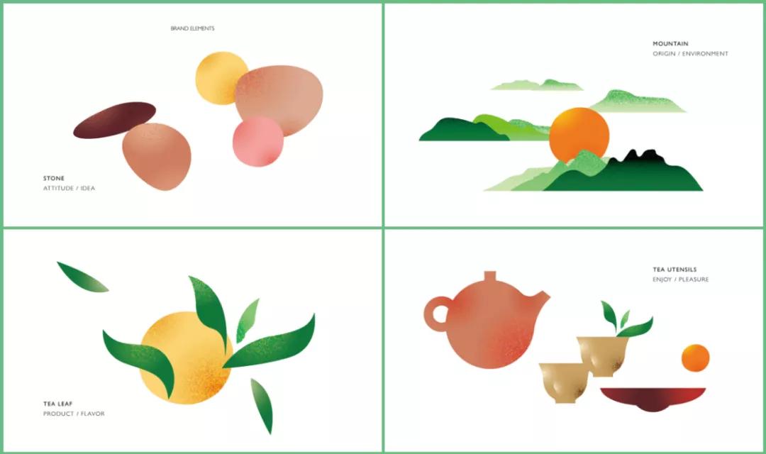 ai产品包装设计灵感,最新趋势的包装设计