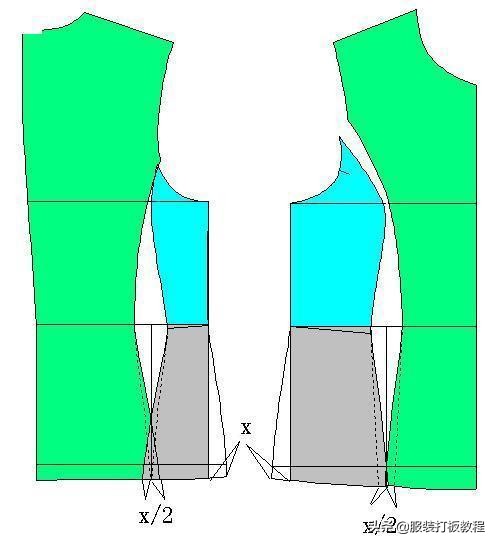 双排扣三开身女西装制版,服装制版的结构图