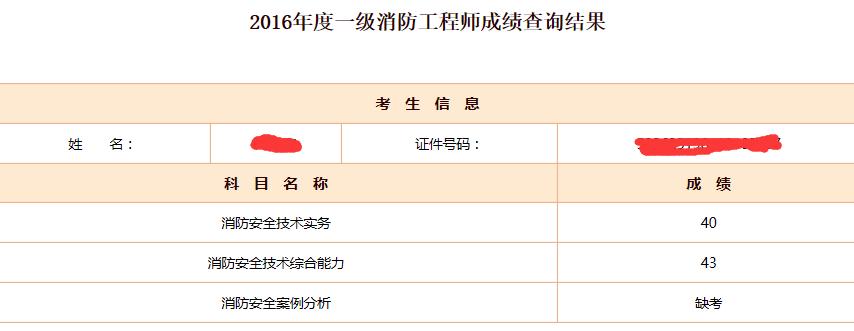 一级消防工程师考证心得,一级注册消防工程师考试总攻略