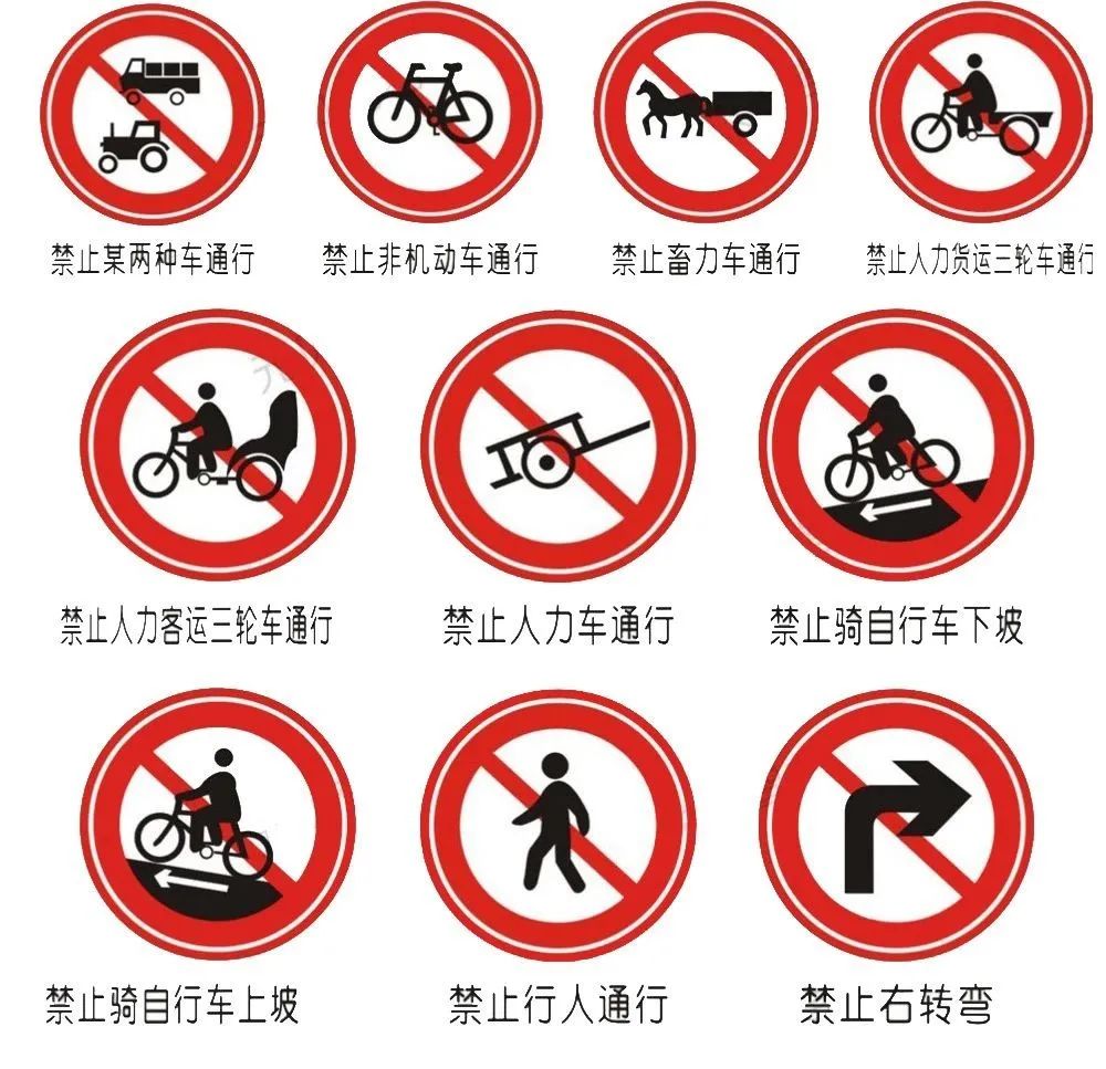 交通标志有警告标志禁令标志,开车需要看的交通指示标志