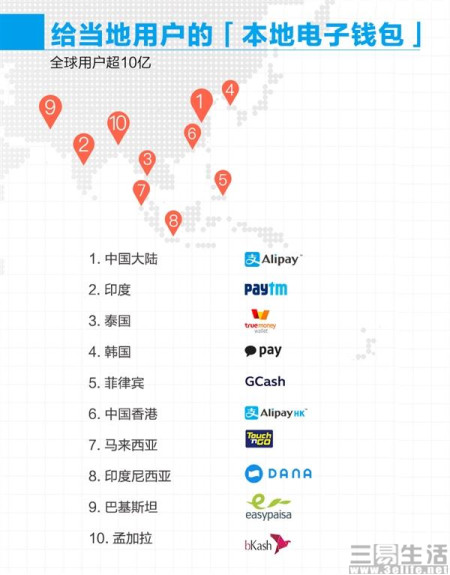 天猫支付宝双11,天猫双11新亮点是什么