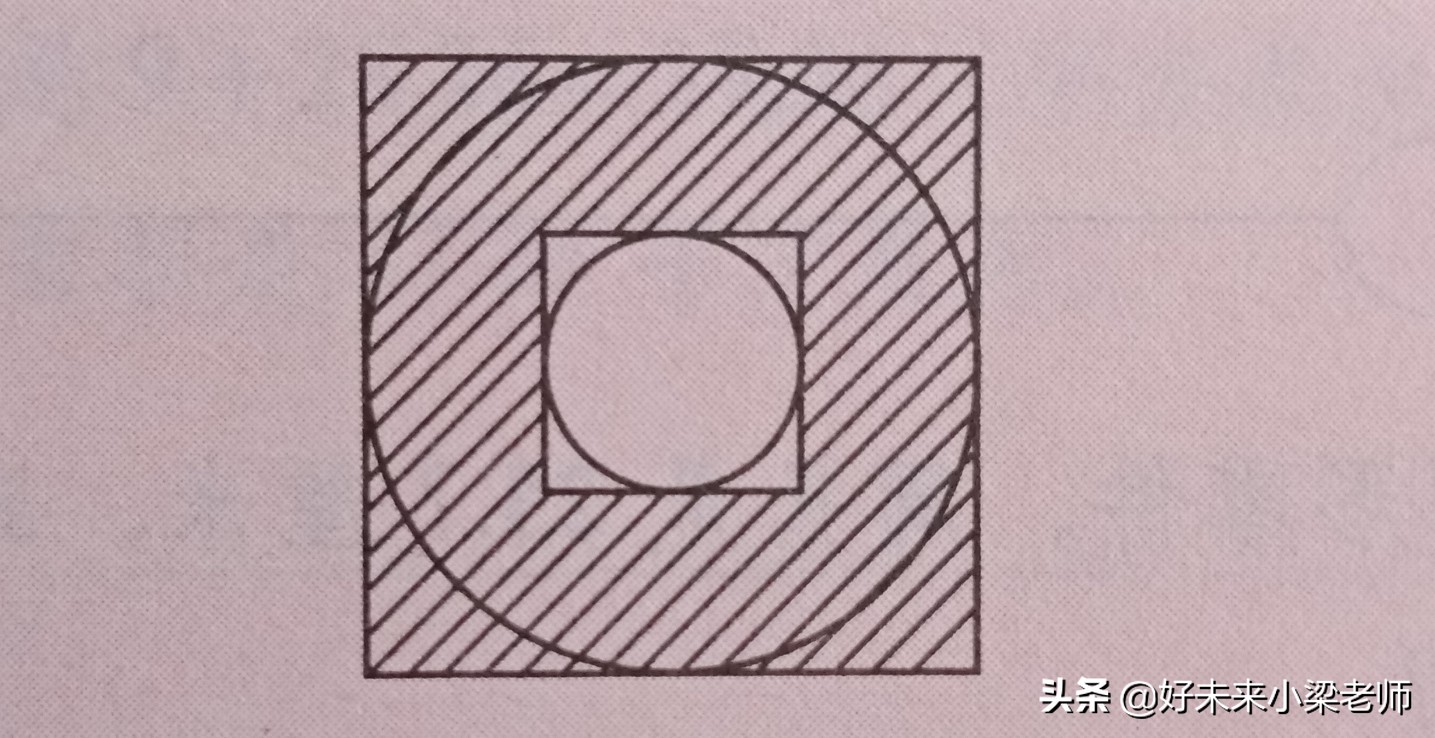 圆的周长平均分割成任意等分公式,圆的组合图形周长和面积算法