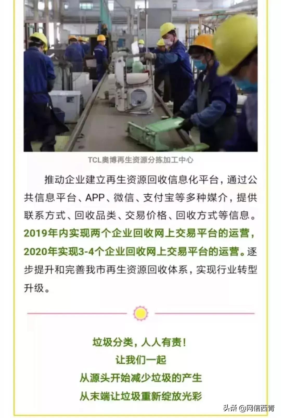 天津大件垃圾回收电话,上海垃圾分类回收