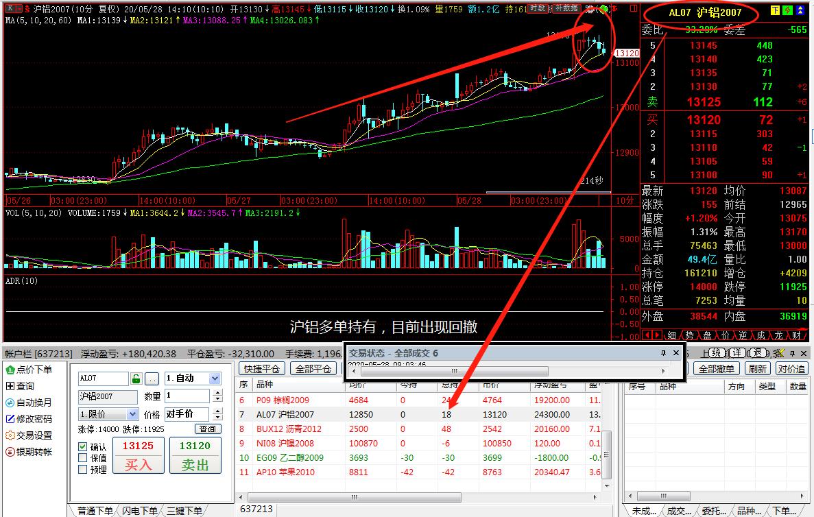 量化策略的方法与技巧,量化策略怎么配置