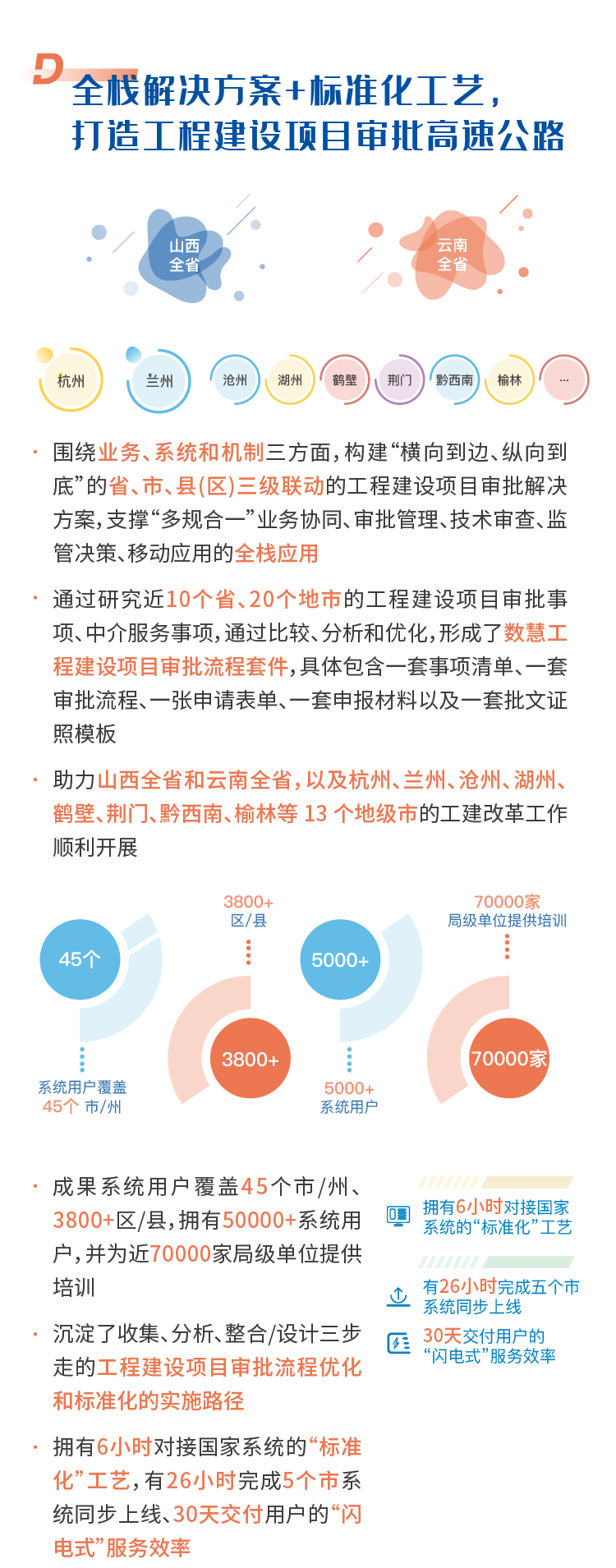 上海数慧系统技术有限公司怎么样,上海数慧系统技术有限公司