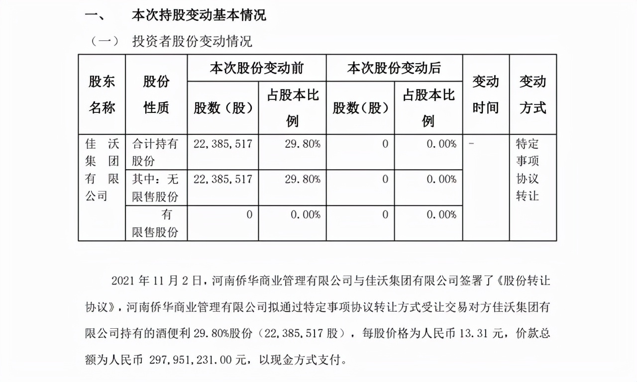酒便利钱付了不配送咋办,酒便利怎么退订单