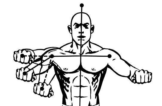 卧推5x5可以突破卧推瓶颈吗,卧推如何通过技术改善卧推瓶颈