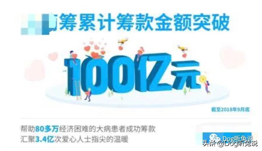 怎样合理给自己买医疗险,买怎样的医疗险合适