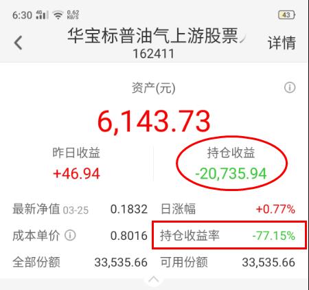 原油暴跌与抄底逻辑,原油抄底失败经历
