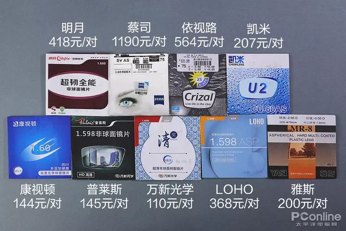 10大近视眼镜片,9款眼镜片大横评