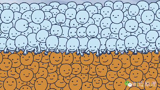 用胶水粘东西是利用的什么原理,胶水粘到东西是什么原理