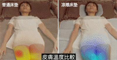 比日本“冷感科技”更硬核！国产冰感席亮相：躺上面比裸睡还爽