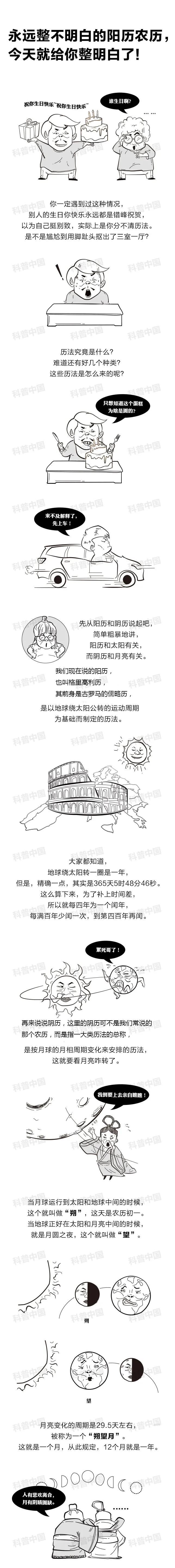 公历农历阴历阳历它们的区别在哪,日历的农历和阳历阴历怎么区别