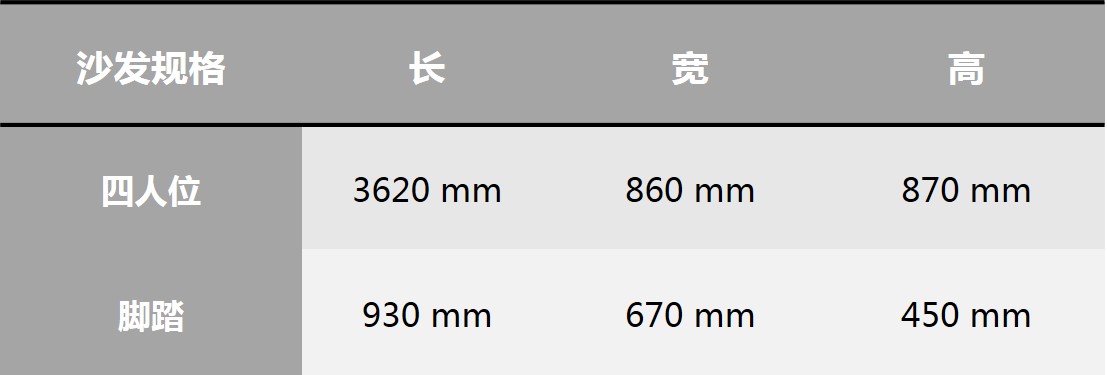 格调沙发效果图大全,格调沙发测评