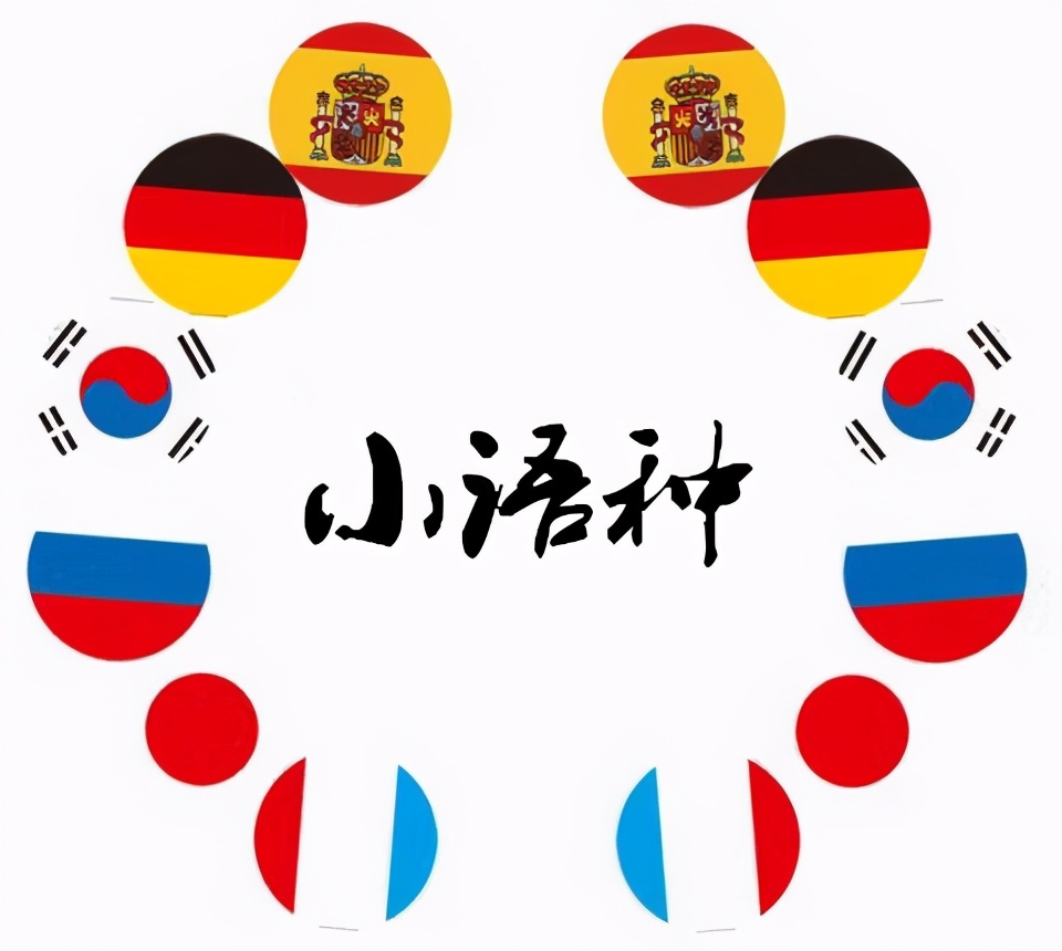 “一带一路”火了哪些外国语言类专业？