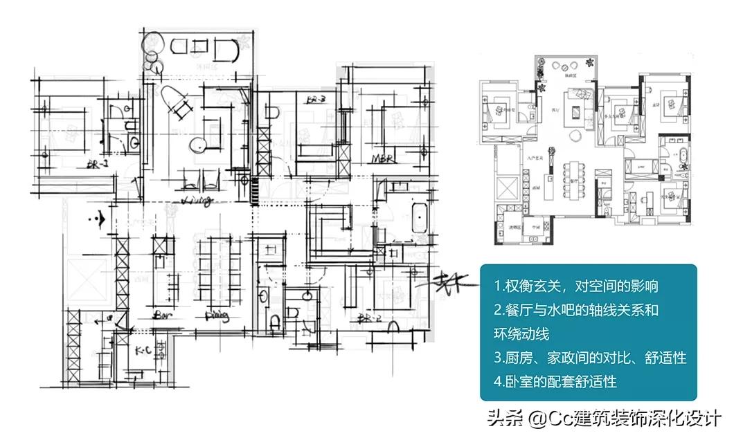 室内设计平面优化小户型,户型优化教程