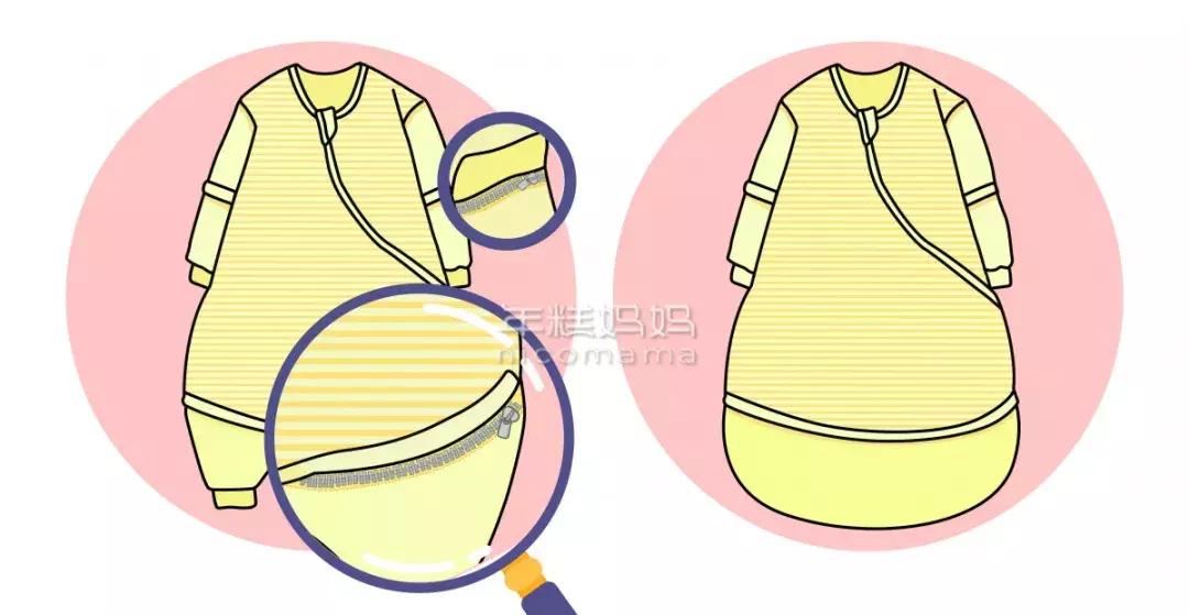 宝宝睡觉穿什么睡袋最舒服,宝宝睡睡袋的穿搭