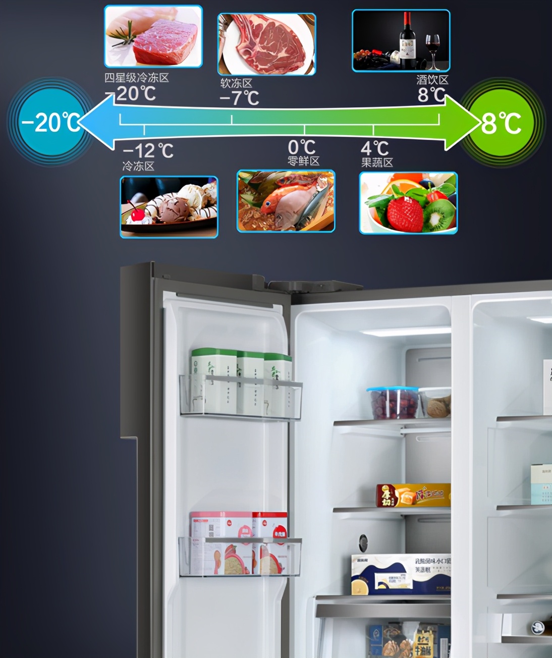 家用伊莱克斯两门冰箱价格及图片,伊莱克斯冰箱t型门