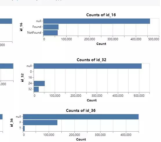 大数据分析与挖掘竞赛要干什么,数据竞赛的隐藏价值