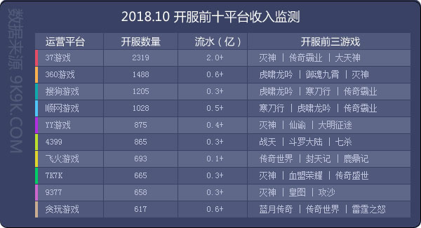 网页传奇游戏排行榜2024前十名,最新传奇网页游戏排行榜前十名