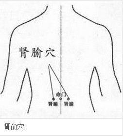 耳鸣按哪个穴位有奇效,耳鸣耳朵疼按什么穴位