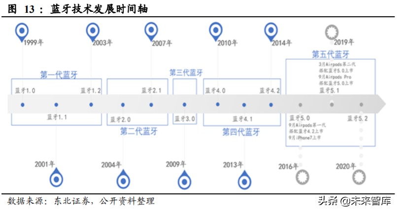 姝屽皵鑲′唤鏅鸿兘绌挎埓娼滃姏,姝屽皵鑲′唤鏅鸿兘绌挎埓