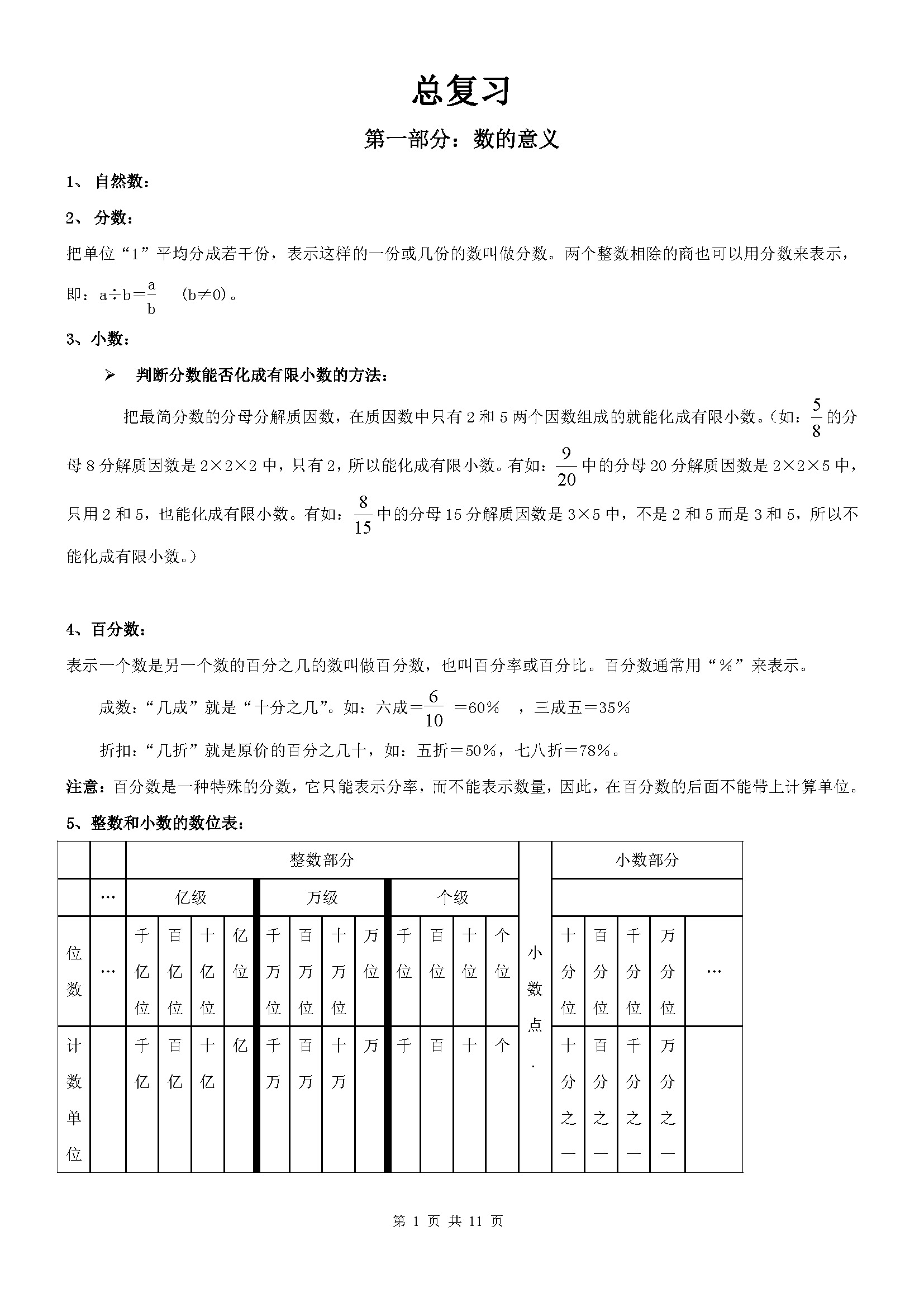 小学六年级数学小升初必考知识点,小学数学六年级重点知识归纳