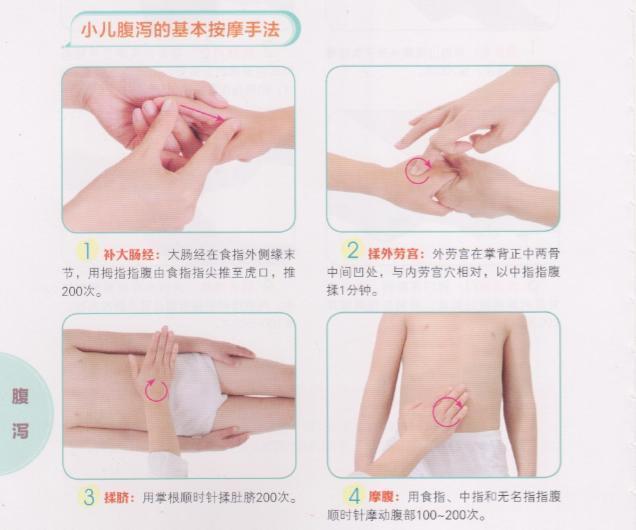 宝宝腹泻有哪些症状表现,如果宝宝腹泻会有哪些症状表现