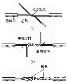 电工plc接线视频教程大全,全套电工电子版接线图